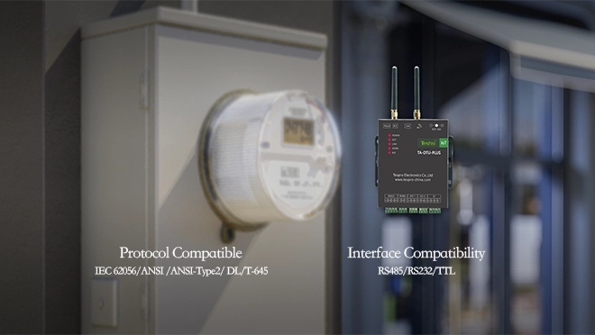 https://www.tespro.es/wp-content/uploads/2025/08/img-product-TA-DTU-plus-Strong-Compatibility_WH_660x372px.webp