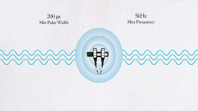 https://www.tespro.es/wp-content/uploads/2025/09/High-Sensitivity_WH_660x372px-2.webp