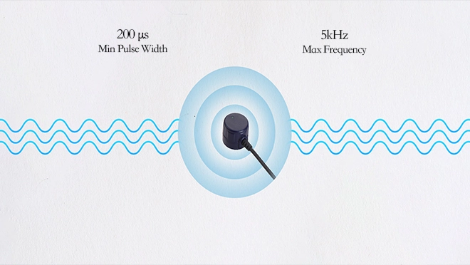 https://www.tespro.es/wp-content/uploads/2025/09/IMG-tp-11-High-Sensitivity_WH_660x372px.webp