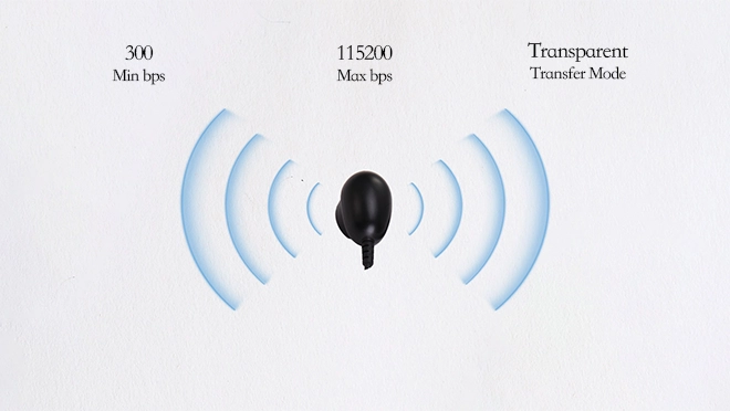 https://www.tespro.es/wp-content/uploads/2025/09/Support-Ultra-high-Speed_WH_660x372px-1.webp