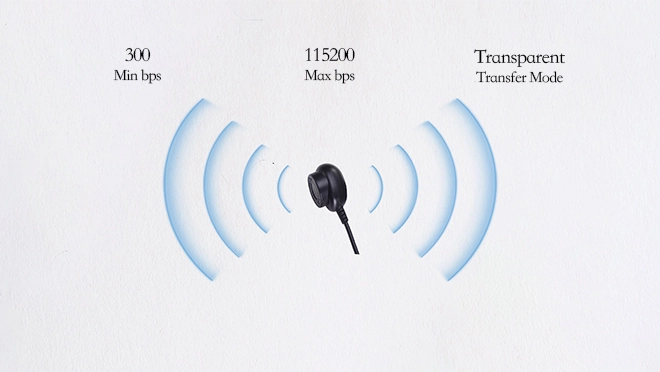 https://www.tespro.es/wp-content/uploads/2025/09/Support-Ultra-high-Speed_WH_660x372px-2.webp