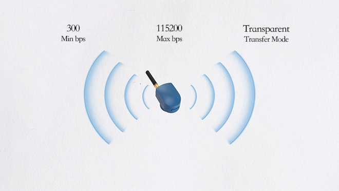 https://www.tespro.es/wp-content/uploads/2025/09/Support-Ultra-high-Speed_WH_660x372px-3.webp
